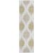 Addison Rugs Chantille Gold 2'3" x 7'6" Runner Collection