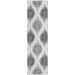 Addison Rugs Chantille Gray 2'3" x 7'6" Runner Collection