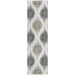 Addison Rugs Chantille Taupe 2'3" x 7'6" Runner Collection