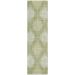 Addison Rugs Chantille Aloe 2'3" x 7'6" Runner Collection