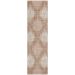 Addison Rugs Chantille Coral 2'3" x 7'6" Runner Collection