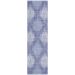 Addison Rugs Chantille Denim 2'3" x 7'6" Runner Collection