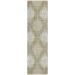 Addison Rugs Chantille Taupe 2'3" x 7'6" Runner Collection