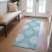Addison Rugs Chantille Teal 2'3" x 7'6" Runner Room Scene