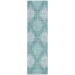 Addison Rugs Chantille Teal 2'3" x 7'6" Runner Collection
