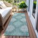 Addison Rugs Chantille Teal 2'3" x 7'6" Runner Room Scene