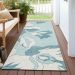 Addison Rugs Chantille Teal 2'3" x 7'6" Runner Room Scene