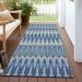 Addison Rugs Chantille Denim 2'3" x 7'6" Runner Room Scene