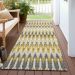 Addison Rugs Chantille Gold 2'3" x 7'6" Runner Room Scene