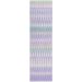 Addison Rugs Chantille Lavender 2'3" x 7'6" Runner Collection