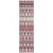 Addison Rugs Chantille Mauve 2'3" x 7'6" Runner Collection