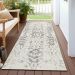 Addison Rugs Chantille Ivory 2'3" x 7'6" Runner Room Scene