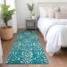 Addison Rugs Chantille Teal 2'3" x 7'6" Runner Room Scene