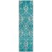 Addison Rugs Chantille Teal 2'3" x 7'6" Runner Collection