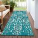 Addison Rugs Chantille Teal 2'3" x 7'6" Runner Room Scene