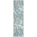 Addison Rugs Chantille Teal 2'3" x 7'6" Runner Collection