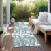 Addison Rugs Chantille Teal 2'3" x 7'6" Runner Room Scene