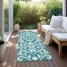 Addison Rugs Chantille Teal 2'3" x 7'6" Runner Room Scene