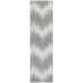 Addison Rugs Chantille Gray 2'3" x 7'6" Runner Collection