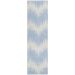 Addison Rugs Chantille Sky 2'3" x 7'6" Runner Collection