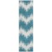 Addison Rugs Chantille Teal 2'3" x 7'6" Runner Collection
