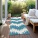 Addison Rugs Chantille Teal 2'3" x 7'6" Runner Room Scene
