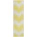 Addison Rugs Chantille Yellow 2'3" x 7'6" Runner Collection