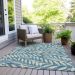 Addison Rugs Chantille Teal 5'0" x 7'6" Room Scene