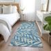 Addison Rugs Chantille Teal 2'3" x 7'6" Runner Room Scene