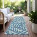 Addison Rugs Chantille Teal 2'3" x 7'6" Runner Room Scene