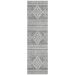Addison Rugs Chantille Gray 2'3" x 7'6" Runner Collection