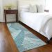 Addison Rugs Chantille Teal 2'3" x 7'6" Runner Room Scene