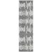 Addison Rugs Chantille Gray 2'3" x 7'6" Runner Collection