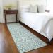 Addison Rugs Chantille Sage 2'3" x 7'6" Runner Room Scene