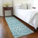 Addison Rugs Chantille Teal 2'3" x 7'6" Runner Room Scene