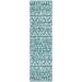 Addison Rugs Chantille Teal 2'3" x 7'6" Runner Collection