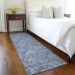 Addison Rugs Chantille Navy 2'3" x 7'6" Runner Room Scene