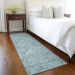 Addison Rugs Chantille Teal 2'3" x 7'6" Runner Room Scene