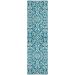 Addison Rugs Chantille Teal 2'3" x 7'6" Runner Collection