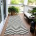 Addison Rugs Chantille Gray 2'3" x 7'6" Runner Room Scene