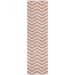 Addison Rugs Chantille Salmon 2'3" x 7'6" Runner Collection