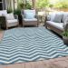 Addison Rugs Chantille Teal 8'0" x 10'0" Room Scene