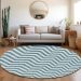 Addison Rugs Chantille Teal 8'0" x 8'0" Round Room Scene