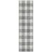 Addison Rugs Chantille Gray 2'3" x 7'6" Runner Collection