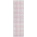 Addison Rugs Chantille Pink 2'3" x 7'6" Runner Collection