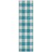 Addison Rugs Chantille Teal 2'3" x 7'6" Runner Collection
