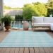 Addison Rugs Chantille Aqua 3'0" x 5'0" Room Scene