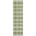 Addison Rugs Chantille Green 2'3" x 7'6" Runner Collection