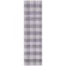 Addison Rugs Chantille Lavender 2'3" x 7'6" Runner Collection