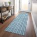 Addison Rugs Chantille Teal 2'3" x 7'6" Runner Room Scene
